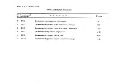 Состав альбома. Типовой проект 256-4-76м.13.91Альбом 3 Спецификации оборудования