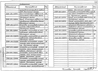 Состав альбома. Серия 5.407-104 ПрокладкаВыпуск 1 Чертежи монтажные