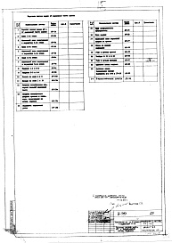 Состав альбома. Типовой проект И-916Раздел АР1 Архитектурно-строительные чертежи выше отметки 0.00
