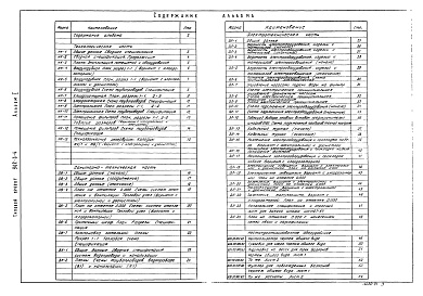 Состав альбома. Типовой проект 902-3-4Альбом 1 Технологическая, санитарно-техническая, электротехническая части, нестандартизированное оборудование  