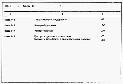 Состав альбома. Типовой проект 902-5-33.86Альбом 6 Сметы    