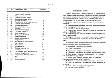 Состав альбома. Типовой проект 416-1-207.87Альбом 3 Часть 1, Часть 2 Сметы