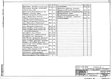 Состав альбома. Типовой проект 272-11-18сАльбом 3 Внутренние водопровод и канализация. Отопление и вентиляция. Холодоснабжение