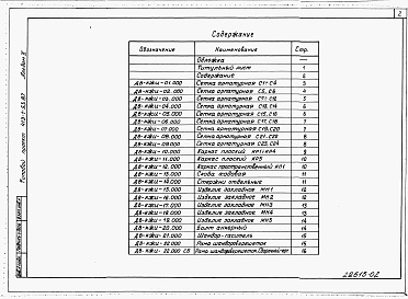 Состав альбома. Типовой проект 413-1-53.87Альбом 2 Строительные изделия.     