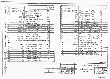 Состав альбома. Типовой проект 902-1-90.84Альбом 6 Подземная часть. Изделия   