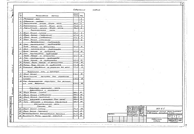 Состав альбома. Типовой проект 503-6-5Альбом 1 Технологическая, генплан, санитарно-техническая, электротехническая части 