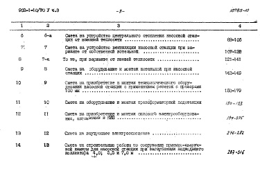 Состав альбома. Типовой проект 902-1-10/70Альбом 5 Часть 3.Книга 1 Сметы