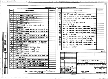 Состав альбома. Типовой проект 144-020.13.87Альбом 2 ИЖ 4.1-1 Изделия бетонные и железобетонные. ИЖ 5.1-1 Ячеистобетонные блоки. ИЖ 5.1-2 Силикатобетонные блоки. ИД 1.1-1 Изделия деревянные. ИМ 1.1-1 Изделия металлические 