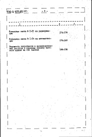Состав альбома. Типовой проект 416-4-103.85Альбом 4 Сметы