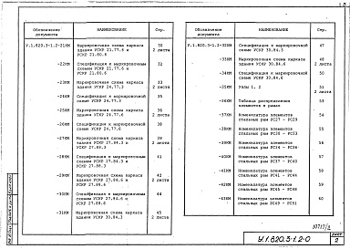 Состав альбома. Серия У.1.820.3-1 ОблегченныеВыпуск 2 Конструкции каркасов неутепленных и утепленных сельскохозяйственных зданий пролетами 21, 24, 27 и 30 м кровлей из асбестоцементных волнистых листов и стального профилированного настила по прогонам 1,5 м. Материалы для проектирования