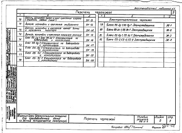 Состав альбома. Типовой проект 416-0-4Альбом 2 Архитектурно-строительные, сантехнические и электротехнические чертежи