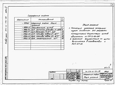 Состав альбома. Типовой проект 272-12-79п.86.Альбом 4 Задание заводу на изготовление щитов и пультов автоматизации.    