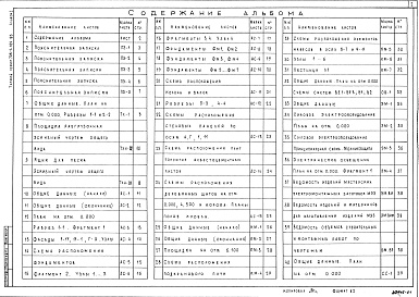 Состав альбома. Типовой проект 705-1-189.85Альбом 1 Пояснительная записка. Технология производства. Архитектурно-строительные решения. Конструкции металлические. Отопление и вентиляция. Силовое электрооборудование. Связь и сигнализация