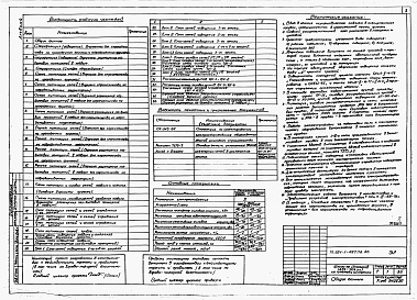 Состав альбома. Типовой проект 224-1-497пв.86Альбом 4 Электротехнические чертежи.     
