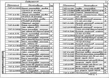 Состав альбома. Серия 7.407-8 СимметричныйВыпуск 2 Чертежи изделий