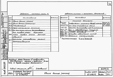 Состав альбома. Типовой проект 87-048/1.2Альбом 4 Части 1.85, 2,3,4,5,6 Архитектурно-строительные чертежи, отопление и вентиляция, водоснабжение и канализация, газоснабжение, электрооборудование, устройства связи выше отм.0.000