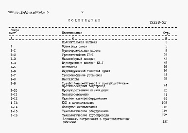 Состав альбома. Типовой проект 816-9-36.86Альбом 5 Сметы