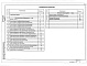 Состав фльбома. Типовой проект 407-3-683.10Альбом 5 (из ТП 407-3-664.03) Электросиловое оборудование. Электромонтажные конструкции.