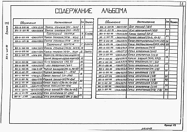 Состав альбома. Типовой проект 901-3-221.86Альбом 3 Строительные изделия     