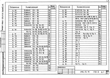 Состав альбома. Типовой проект 272-14-12Альбом 6 Часть 1. Изделия железобетонные к серии ИИ-04 