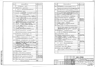 Состав альбома. Типовой проект 244-1-52.83Альбом 15 Устройство связи