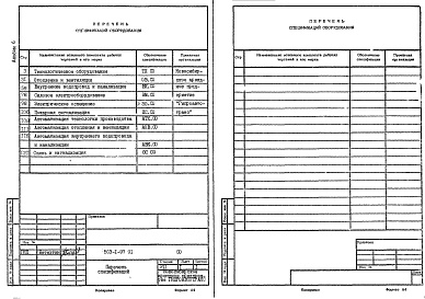 Состав альбома. Типовой проект 503-1-97.91Альбом 6 Спецификации оборудования     