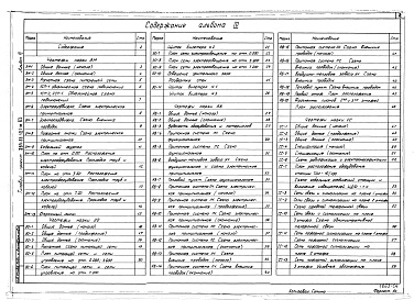 Состав альбома. Типовой проект 264-13-121м.83Альбом 4 Электрооборудование. Электроосвещение. Автоматика и КИП. Связь и сигнализация