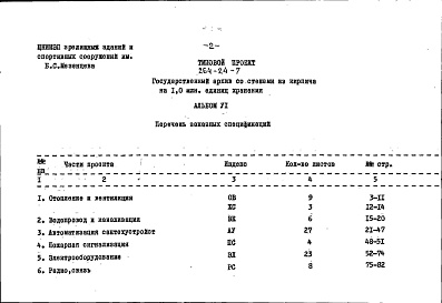 Состав альбома. Типовой проект 264-24-7Альбом 6 Заказные спецификации