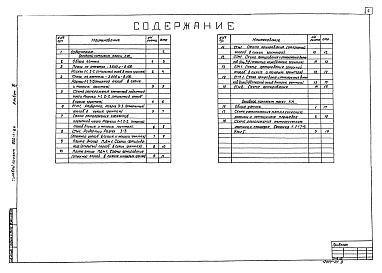 Состав альбома. Типовой проект 902-1-64Альбом 3 Строительные решения. Подземная часть (монолитный вариант)   