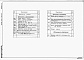 Состав фльбома. Типовой проект 409-28-40Альбом 4 Строительные конструкции камер типа II. Часть 1 Вариант в монолитном керамзитобетоне. Часть 2 Вариант в сборном керамзитобетоне. Часть 3 Вариант в сборном железобетоне с тепловой изоляцией.