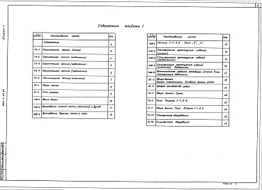 Состав альбома. Типовой проект 0901-4-24.90Альбом 1 Пояснительная записка, архитектурно-строительные решения, конструкции железобетонные, организация строительства, технологическая часть, автоматизация. Спецификация оборудования