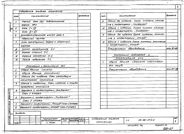 Состав альбома. Типовой проект 113-88-37/1.2Альбом 6 Варианты чердачной крыши, отопления и канализации