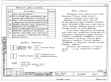 Состав альбома. Типовой проект 143-020с.85Альбом 2 АС 01-1 Архитектурно-строительные решения ниже 0.000