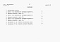 Состав фльбома. Типовой проект 501-7-014.91Альбом 3 Сметы. Части 1-24.                 