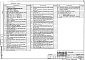 Состав фльбома. Типовой проект 254-2-22Альбом 1 Архитектурно-строительные, технологические чертежи