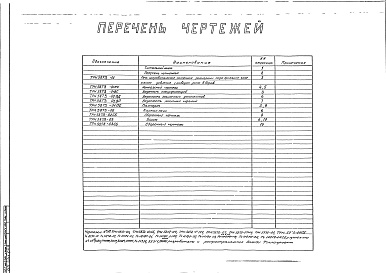 Состав альбома. Типовой проект 406-9-82Альбом 1 Чертежи печи.ТРН 5873