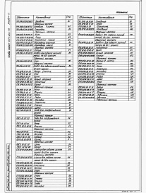 Состав альбома. Типовой проект 903-9-20см.88Альбом 7.1 Монтажные приспособления
