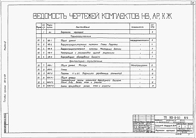 Состав альбома. Типовой проект 901-6-57Альбом 6 Градирня площадью 32 м2
