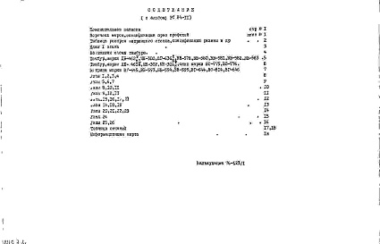 Состав альбома. Шифр РС84-11 АлюминиевыеАльбом 1 Рабочие чертежи