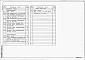 Состав фльбома. Типовой проект 409-14-67.88Альбом 4  Электротехническая часть. Связь и сигнализация