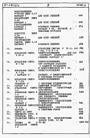 Состав альбома. Типовой проект 87-081п/2Альбом 5 Часть 8-1 раздел 8.1-1 книги 1, 2 Сметы на блок-секцию