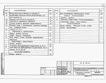 Состав альбома. Типовой проект 144-12-224.90Альбом 1 Архитектурно-строительные решения. Отопление и вентиляция. Водопровод и канализация. Электрооборудование. Связь и сигнализация. Газоснабжение.