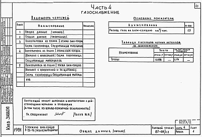 Состав альбома. Типовой проект 87-08/1.2Альбом 2 Части 1.85, 2,3,4,5,6 Архитектурно-строительные чертежи, отопление и вентиляция, водоснабжение и канализация, газоснабжение, электрооборудование, устройства связи выше отм.0.000