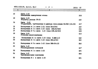 Состав альбома. Типовой проект 903-1-210.84Альбом 8.1 Сметы. Котельная. Книга 1 