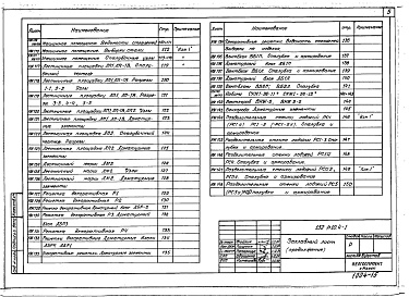 Состав альбома. Типовой проект 111-152-13/1Альбом 25 Разные бетонные и железобетонные изделия (Р10.4-1)