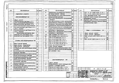 Состав альбома. Типовой проект 503-2-17с.86Альбом 5 Электроснабжение. Силовое электрооборудование. Электроосвещение. Связь и сигнализация    