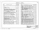 Состав фльбома. Типовой проект 902-2-161Альбом 1 Технологическая, электротехничекая части, теплоснабжение, архитектурно-строительная часть.    