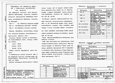 Состав альбома. Типовой проект 806-2-1Альбом 3 Чертежи технологические, санитарно-технических систем и устройств, электротехнические, ПО автоматизации санитарно-технических систем.