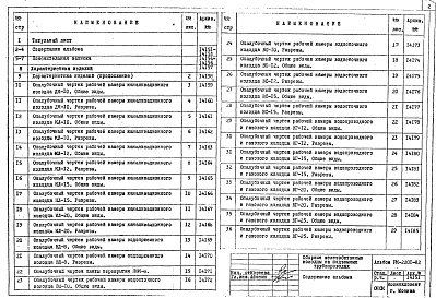 Состав альбома. Шифр РК2201-82 СборныеАльбом 1 Рабочие чертежи