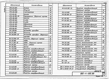 Состав альбома. Типовой проект 820-4-035.89Альбом 3 Конструкции металлические. Спецификации оборудования.     